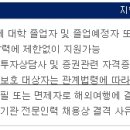 [교보증권 채용] 2011년도 리테일부문 영업인턴 공개모집 (~9/1) 이미지