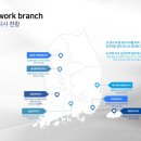 목민커피