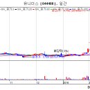 프레지니우스 카비 코리아(주) 이미지