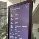 (주)아트앤 | 홍익대 대학로 아트센터 대극장 뮤지컬 <보니 앤 클라이드> 관람후기｜S석 2층 C구역 3열 시야, 포토존...