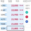 씨엔메디칼 이미지