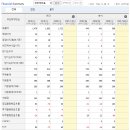 위즈네트웍스