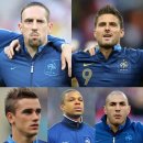 프랑스 대표팀 월드컵 최종명단 23人 (+ 명단 제외된 선수) 이미지