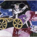 Chagall «De la poésie à la peinture» 이미지
