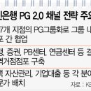 국민은행(부전동지점) 이미지