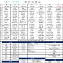 사랑한방병원(센트럴파이온) 이미지