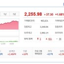 (주)위드건설