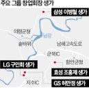 문화해설사의집(이병철생가) 이미지