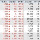 이화팜텍(주) 이미지