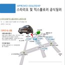 오토젠 이미지