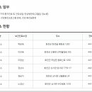 사내면보건지소 이미지