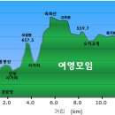 오치경로당 이미지