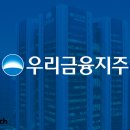 망 조 대 비즈니스워치