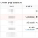 진전면 동산마을 마을회관 이미지