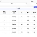 주공5단지경노당 이미지