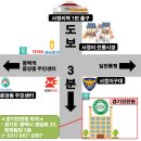 이수장 이미지