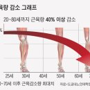 휴즈짐 이미지