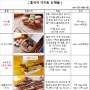 홍식이 디저트 이미지