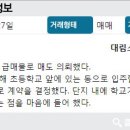 광교e공인중개사사무소 이미지