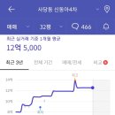 방배우성 이미지