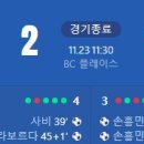 [2025 Audi MLS Cup 서부 컨퍼런스 준결승] 밴쿠버 화이트캡스 vs LAFC 골장면.gif 이미지