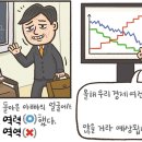 [279] &#39;역력하다&#39;와 &#39;녹록하다&#39; 이미지