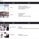 웹툰 프로그램 <클립스튜디오> 배우기 이미지