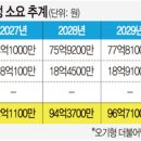 허안과의원 이미지