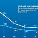 하나로부동산중개사무소 이미지