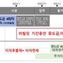 화정산업 이미지