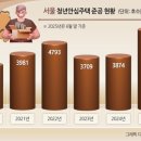 진주북부농업협동조합 | &#34;땅장사 그만&#34;…이재명-김윤덕 개혁 칼날 앞에 놓인 LH
