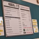 진도대교 국밥 이미지