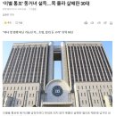 ‘이별 통보’ 동거녀 설득…목 졸라 살해한 30대 이미지