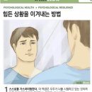 (주)웰스프레쉬 | [호주일상] 예수 믿어야 합니다