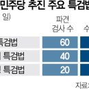 해병인력 이미지
