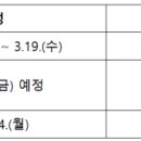 [2025 성신여대 한중일 Asian Women’s Leadership Program] #1 지원하기