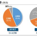 인터트레이딩 매일경제