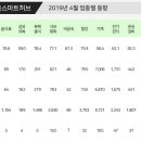 허브그래픽