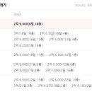 한빛마을3단지 자유로아이파크 이미지