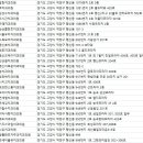 세신치과의원 이미지