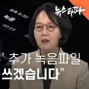 (뉴스타파 보도) 김현아 '돈봉투 의혹' 추가 녹음파일..."3명, 200씩? 잘 쓰겠습니다" 이미지