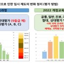 화홍중학교 이미지
