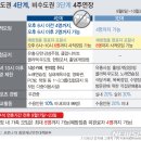 3·6·9노래연습장 뉴시스