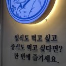 GS25 인천논현역 네이버블로그