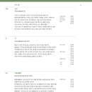 가야금 앙상블 “280” 이미지