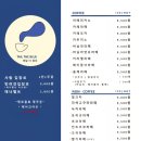 일산애견 이미지