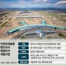삼일개발공사