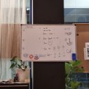 호주워홀 멜버른 카페잡 인터뷰, 트라이얼 후기, 느낀 점 등등