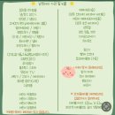 여수키즈풀빌라 남쪽아이 | [전남 여수] 키즈풀빌라 남쪽아이 내돈내산 후기