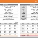 역북-28 이미지